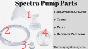 spectra-breast-pump-parts